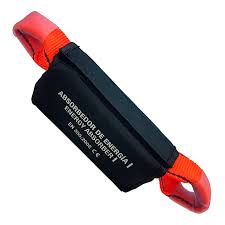 Independent Energy Absorbers Testing